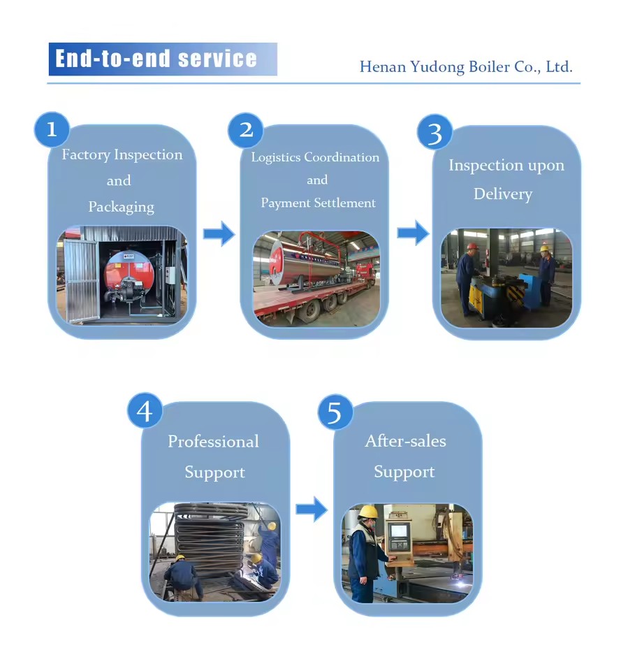 Product Importer Gallery 05 · 3efb4e4467