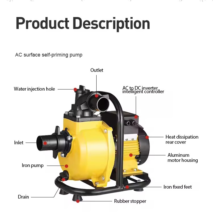 Product Importer Gallery 02 · a7378c06ec