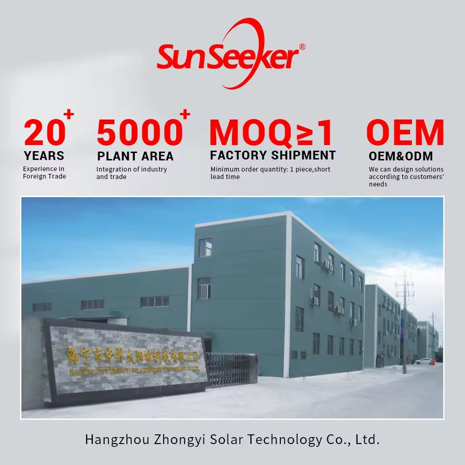 Product Importer Gallery 05 · 16412047dc