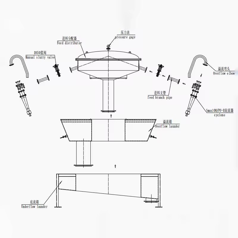 Product Importer Gallery 01 · e6ea2c9008
