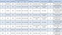 Product Importer Gallery 03 · 5e977ecf54