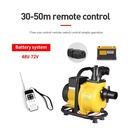Product Importer Gallery 04 · 055a272fc6