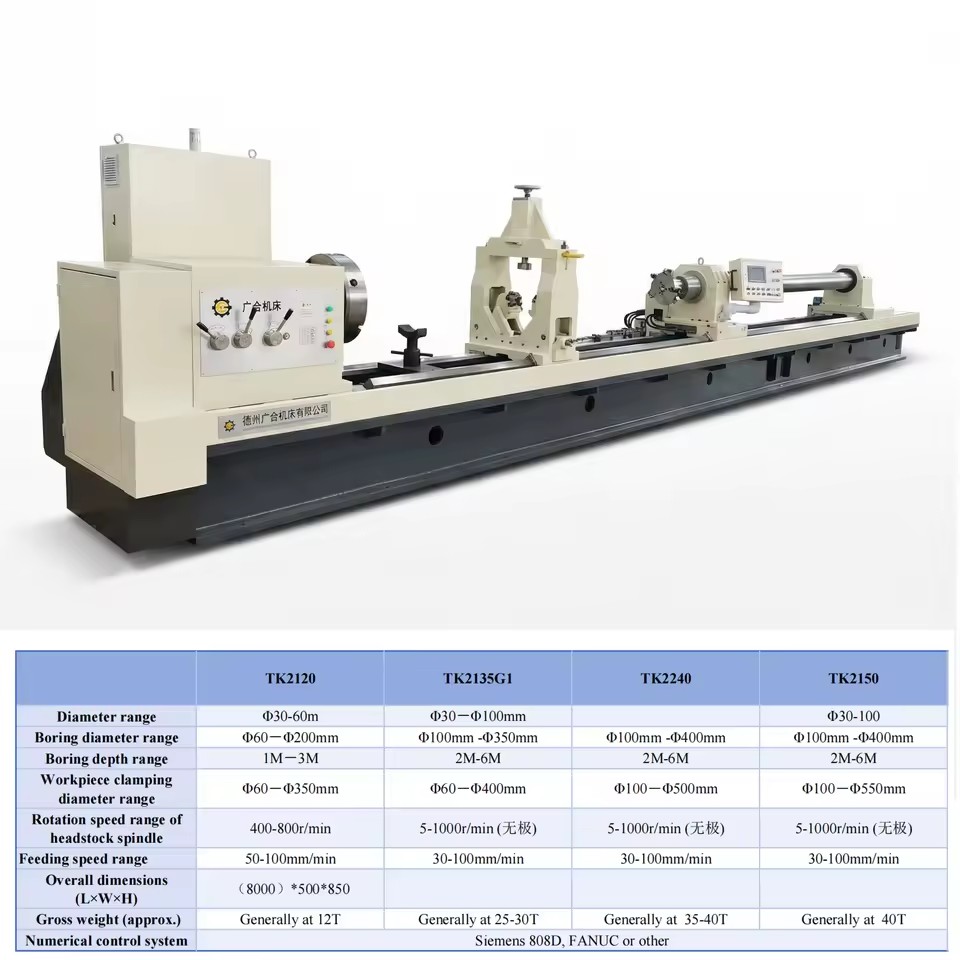 Product Importer Gallery 02 · b7f452cffa