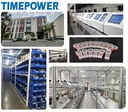 Product Importer Gallery 05 · 149ba6e775