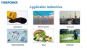 Product Importer Gallery 05 · 18356e66f5