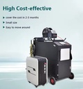 Product Importer Gallery 02 · 38ced418f9