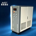 Product Importer Gallery 02 · cf5000758d