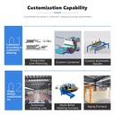 Product Importer Gallery 03 · 3d235f8503