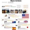 Product Importer Gallery 03 · 51b21ce206
