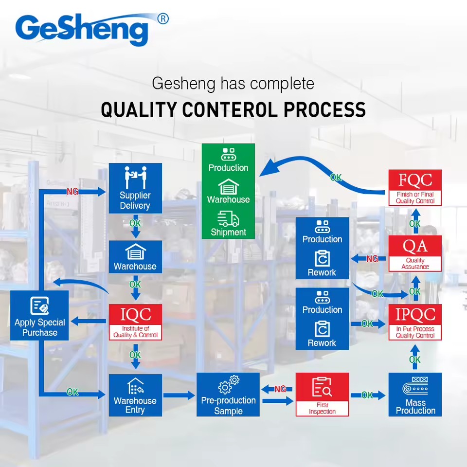 Product Importer Gallery 04 · cd1d2ccf48