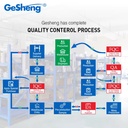 Product Importer Gallery 04 · cd1d2ccf48