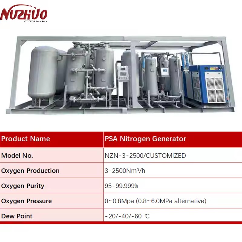 Product Importer Gallery 01 · 5aa48ac070