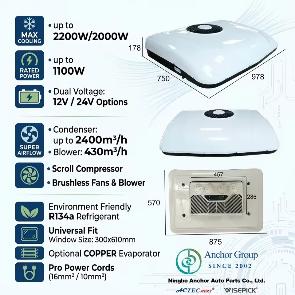 Product Importer Gallery 01 · 4114d7e31e