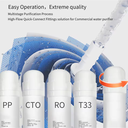 Product Importer Gallery 05 · 674166a786