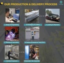Product Importer Gallery 05 · 2410681108