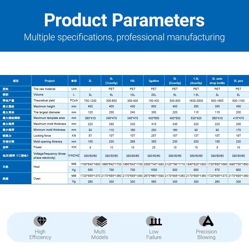 Product Importer Gallery 03 · a7b700d789