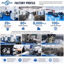 Product Importer Gallery 03 · 27a483d6b4