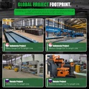 Product Importer Gallery 04 · 10529900f8