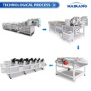 Product Importer Gallery 02 · 1011289f20