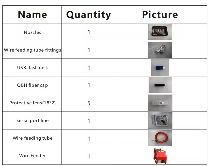 Product Importer Gallery 01 · c2f347ae94