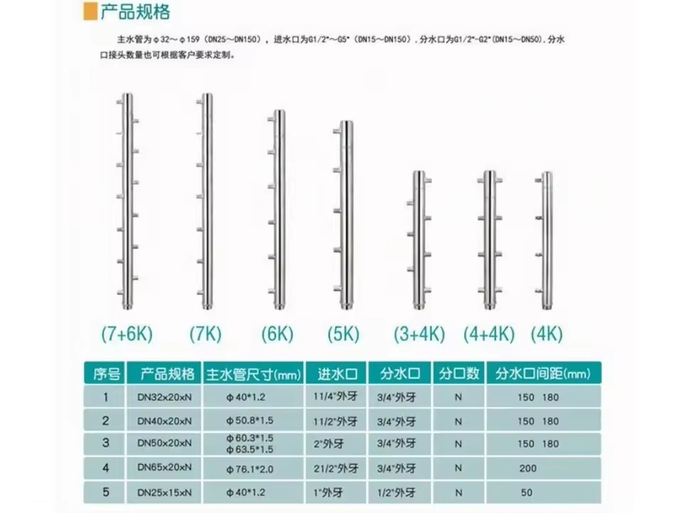 Product Importer Gallery 04 · 72b62cccbb