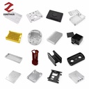 Product Importer Gallery 03 · c4591a3509