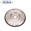 Product Importer Gallery 03 · 952a5281ca
