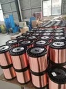Product Importer Gallery 04 · 3c2cb0ca75