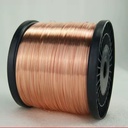 Product Importer Gallery 05 · c7f1969702