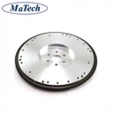Product Importer Gallery 03 · a5ceaa003a