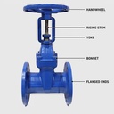 Product Importer Gallery 02 · e915dc32cf