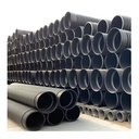 Product Importer Gallery 03 · e9c694f117