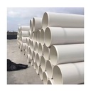 Product Importer Gallery 04 · f41eb818d0