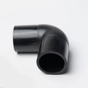 Product Importer Gallery 05 · 4e6585dbad