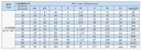 Product Importer Gallery 04 · a382fe0617