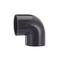 Product Importer Gallery 02 · b85dd63145