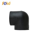 Product Importer Gallery 03 · 9f2a71c1e7