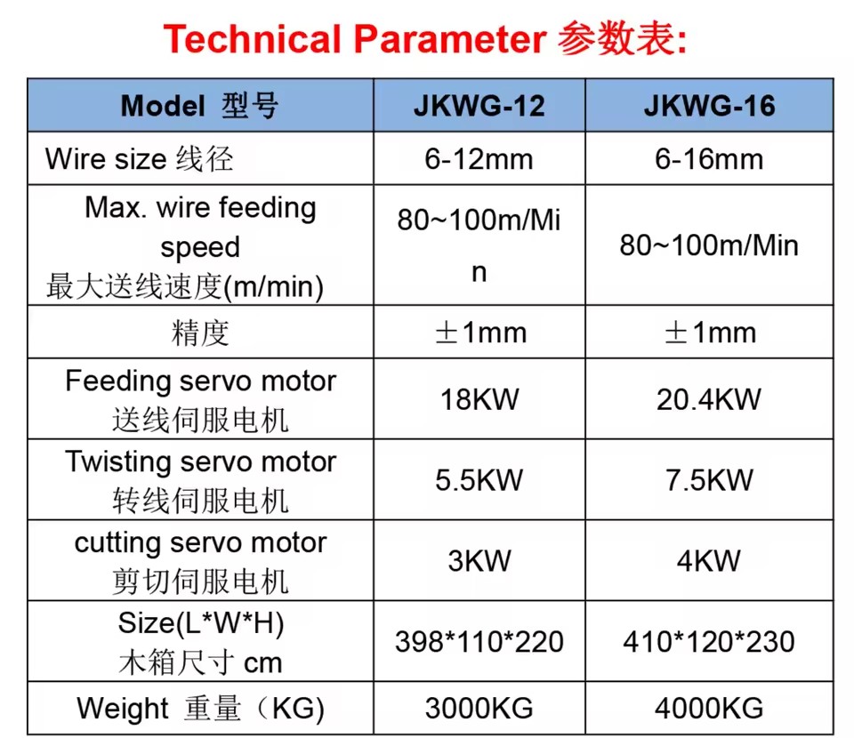 Product Importer Gallery 05 · 4614b379ef