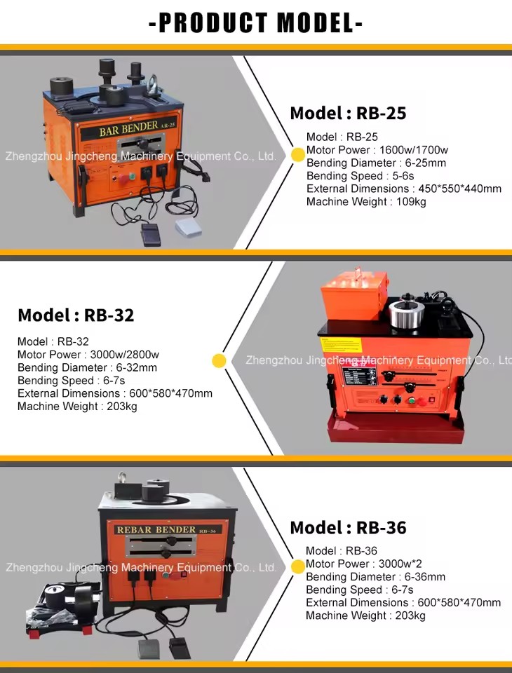 Product Importer Gallery 04 · f917d335bc