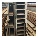 Product Importer Gallery 02 · bed09bf1bc