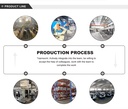 Product Importer Gallery 04 · 1cf96f6cb7
