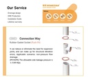 Product Importer Gallery 04 · f64224e274