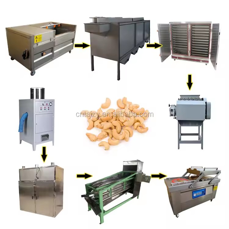 Product Importer Gallery 01 · fe7c1f7bc3