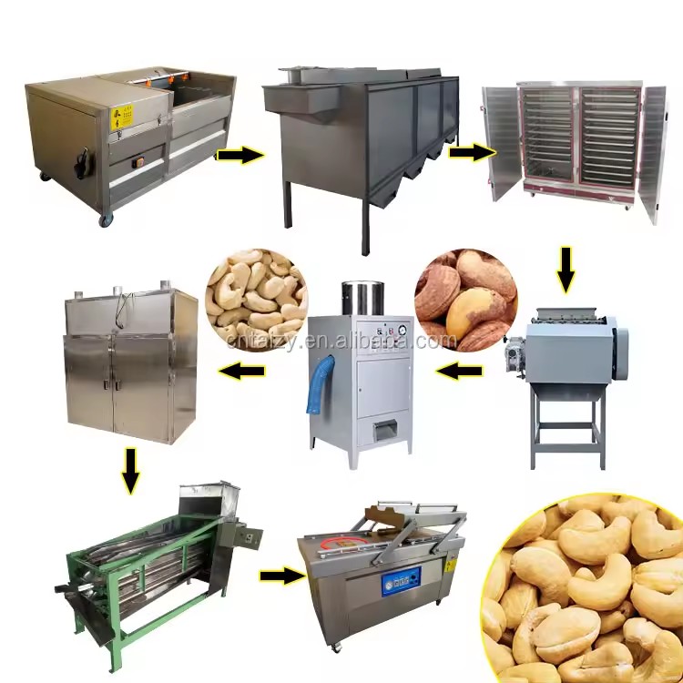 Product Importer Gallery 02 · cca39637b8