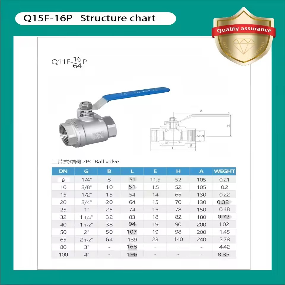 Product Importer Gallery 02 · d14d31f75e