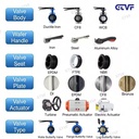Product Importer Gallery 01 · 2dce2c7b04