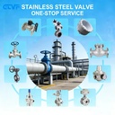 Product Importer Gallery 03 · 356f780d26
