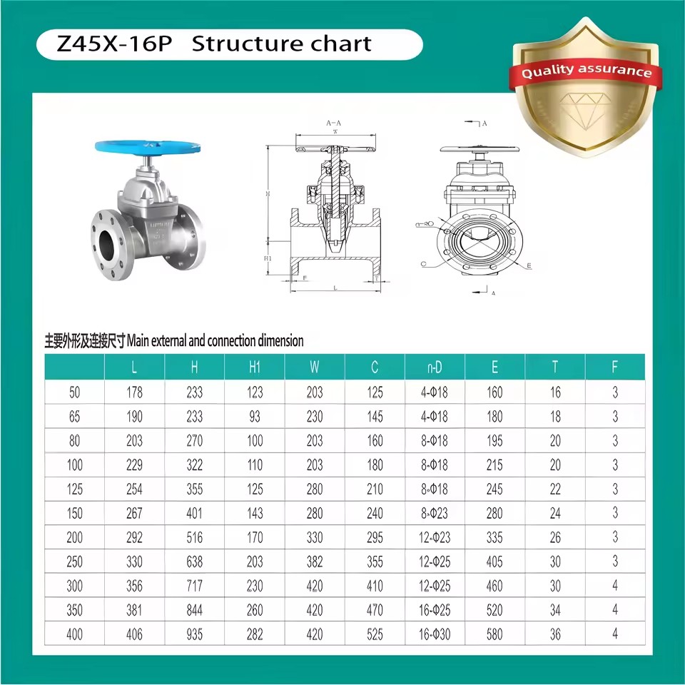 Product Importer Gallery 03 · d3ae150e4e