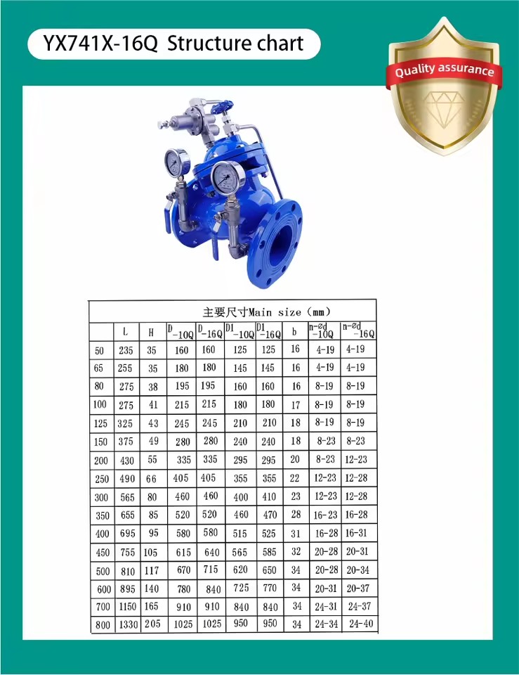 Product Importer Gallery 04 · 7ef64fb8c8