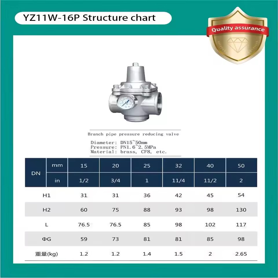 Product Importer Gallery 03 · c85a9f598e